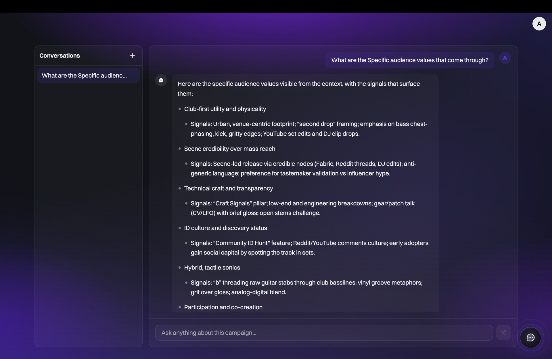 Chat with Logos assistant about campaign audience